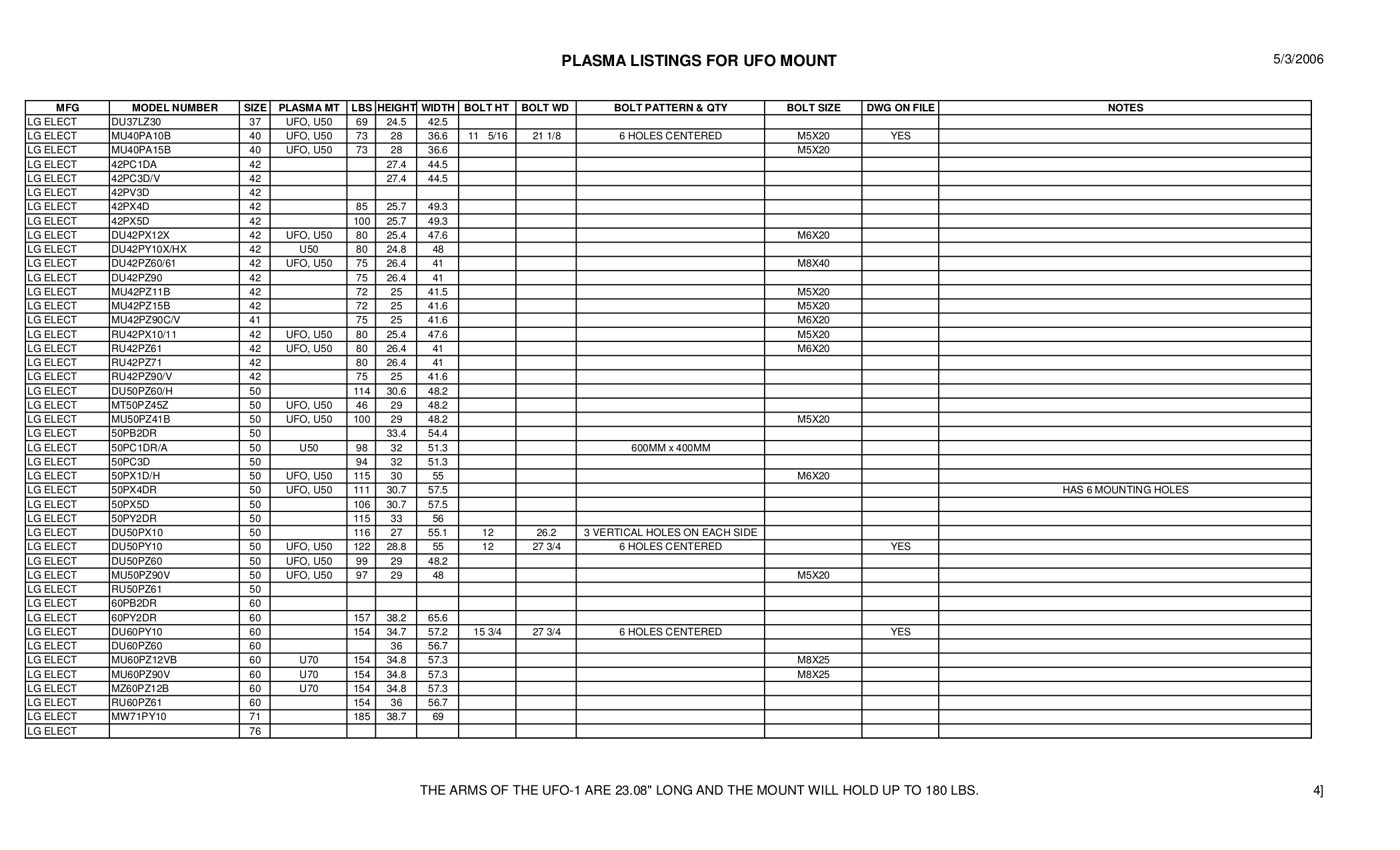 PDF manual for Maxent TV MX-42VM10