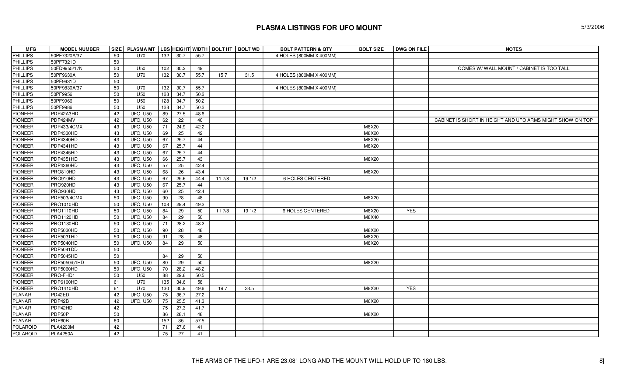 PDF manual for Maxent TV MX-42VM10