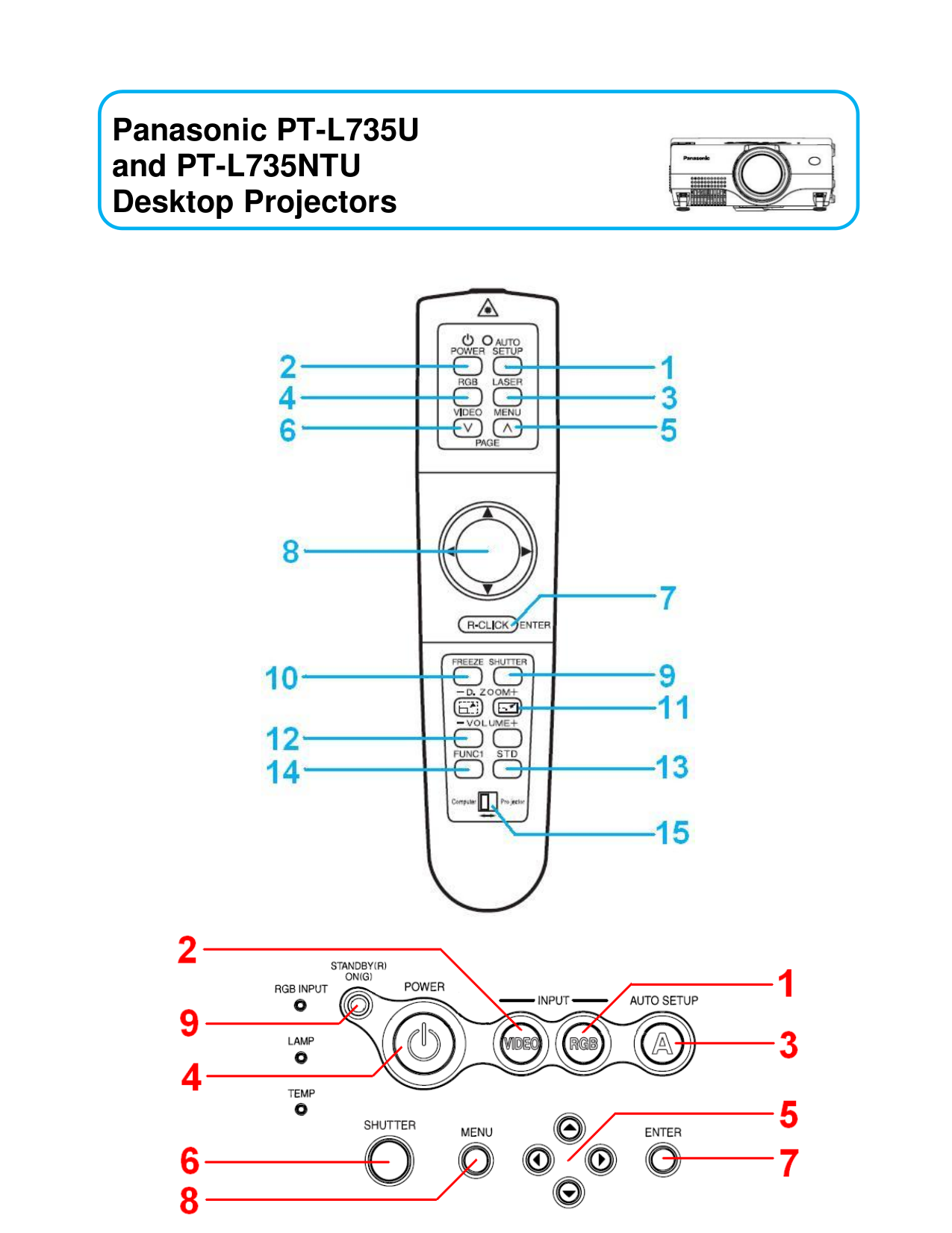 Vce C-THR84-2111 File