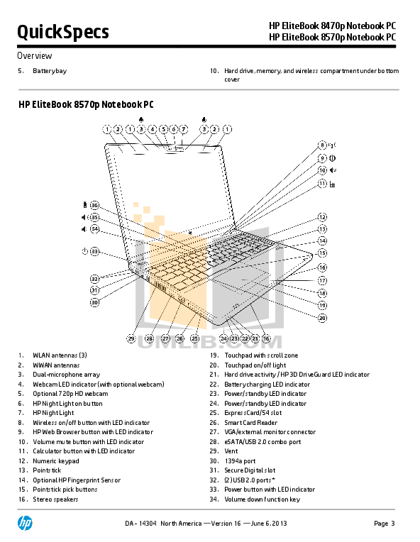 HP ELITEBOOK 8570P MANUAL PDF