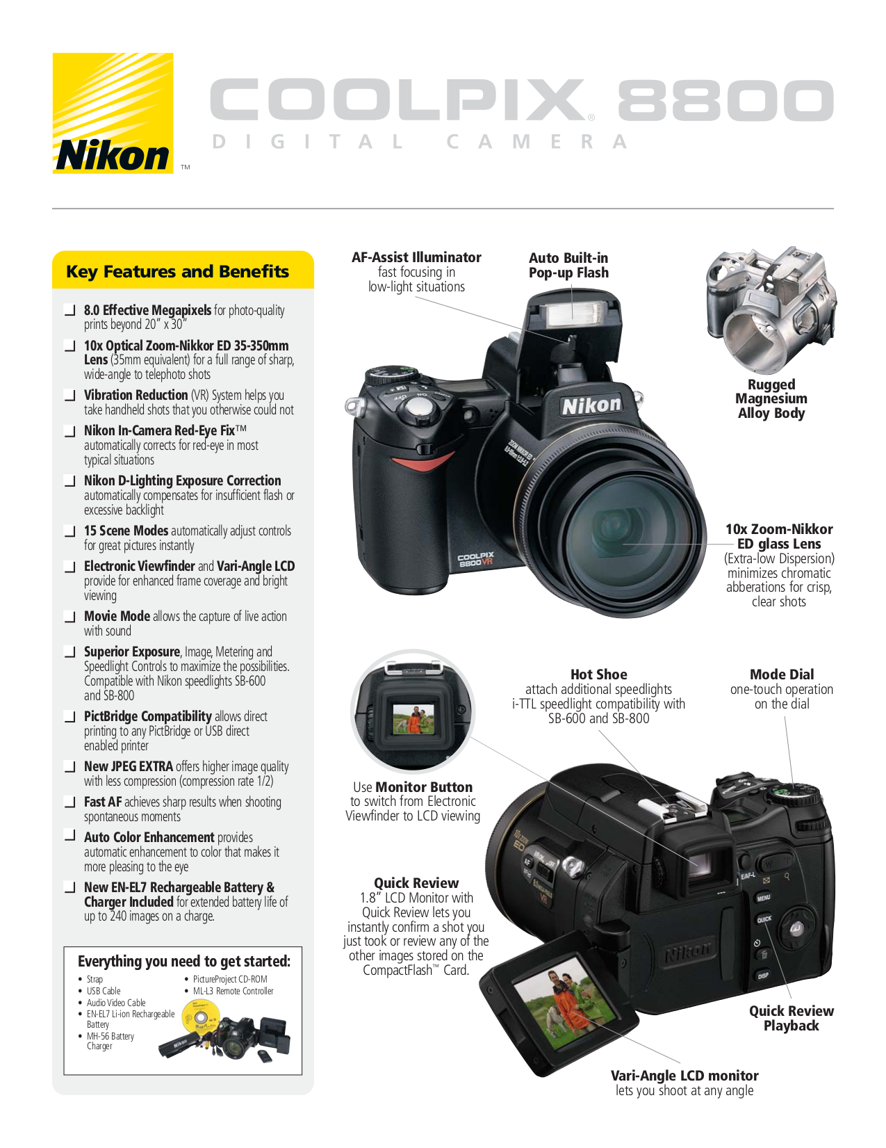 Nikon coolpix 8800 инструкция