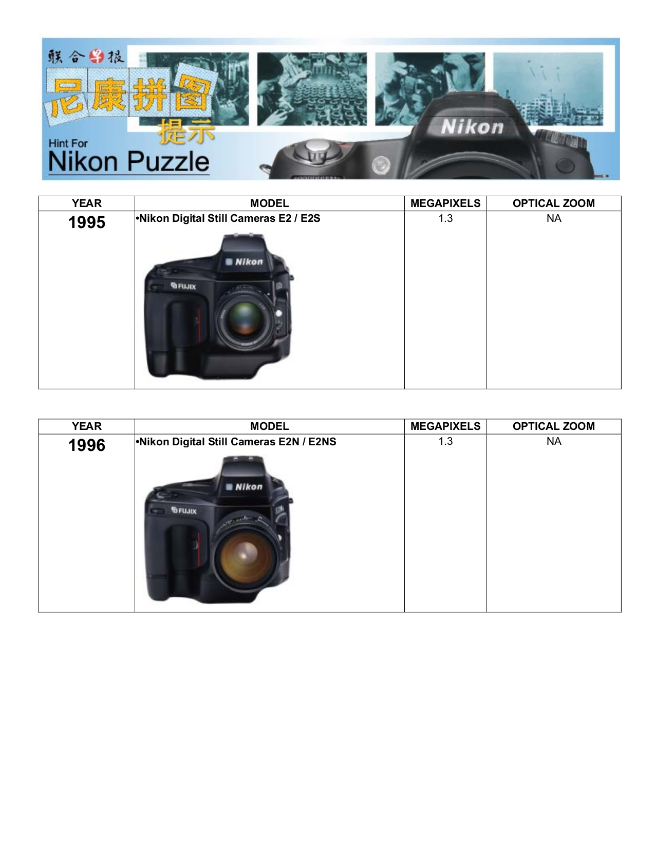 nikon sb 910 manual pdf