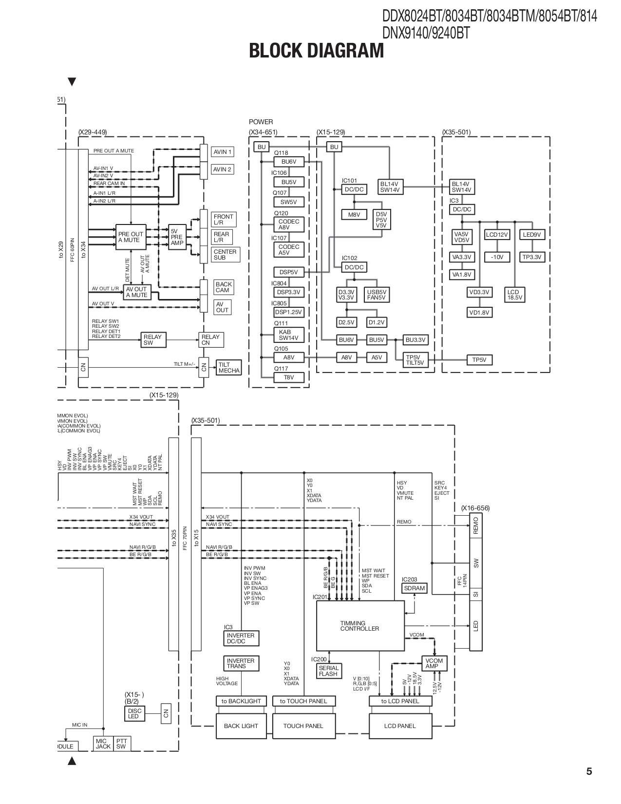 Kenwood ddx 3051 схема подключения