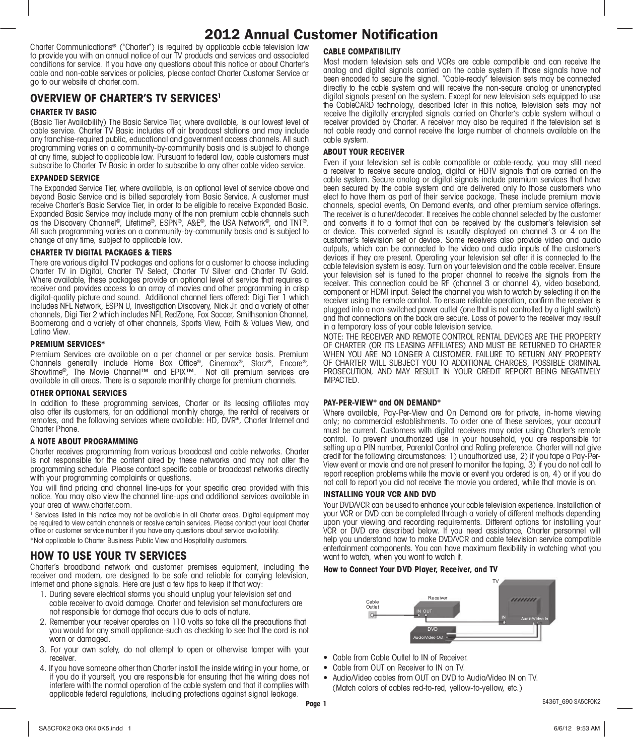 pdf for Sony Remote Control RM-VL600 manual
