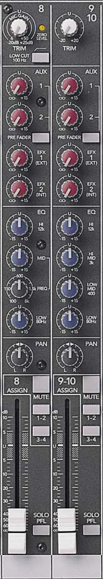 Mackie ppm1008 powered mixer