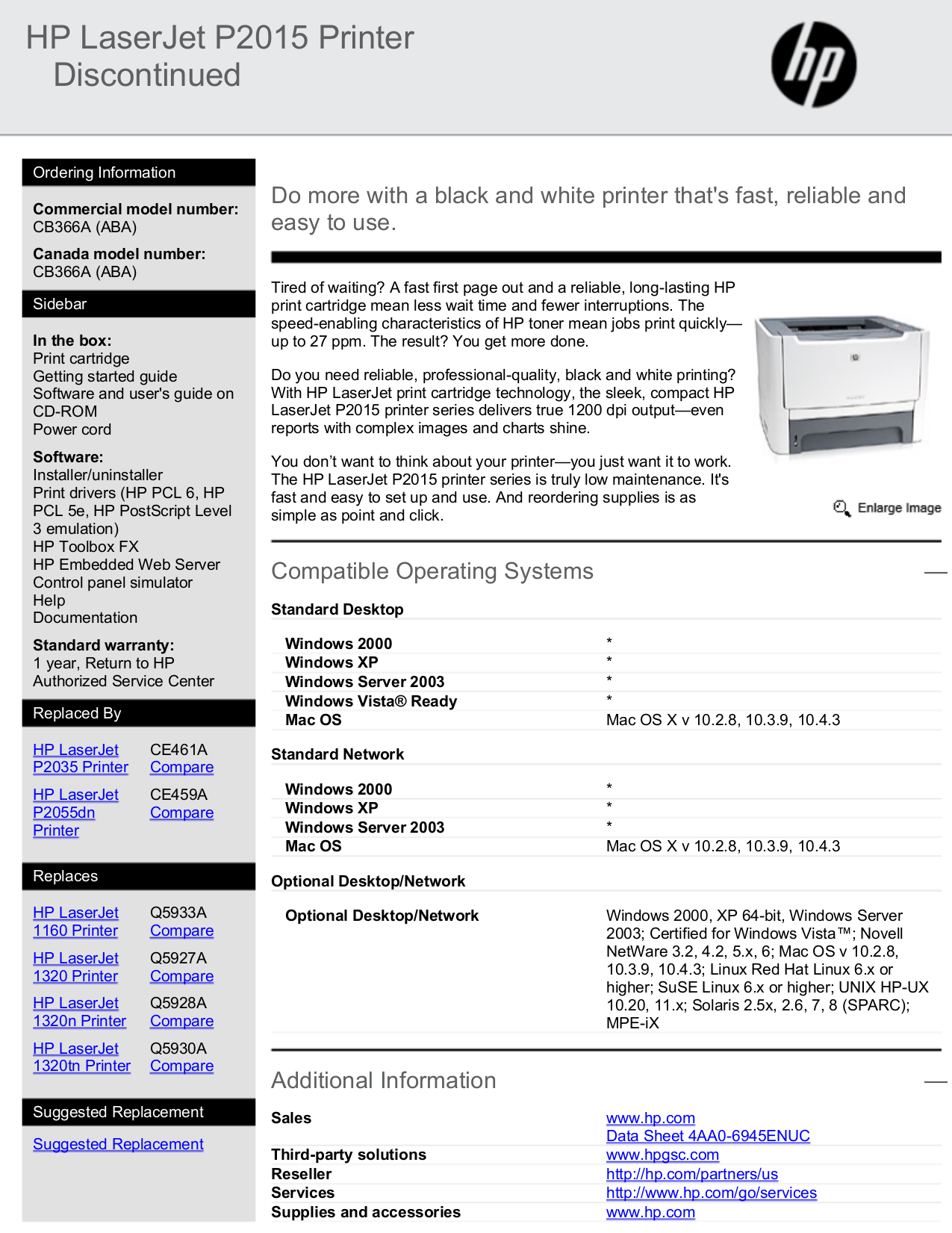 pdf for HP Printer Laserjet,Color Laserjet P2015dn manual