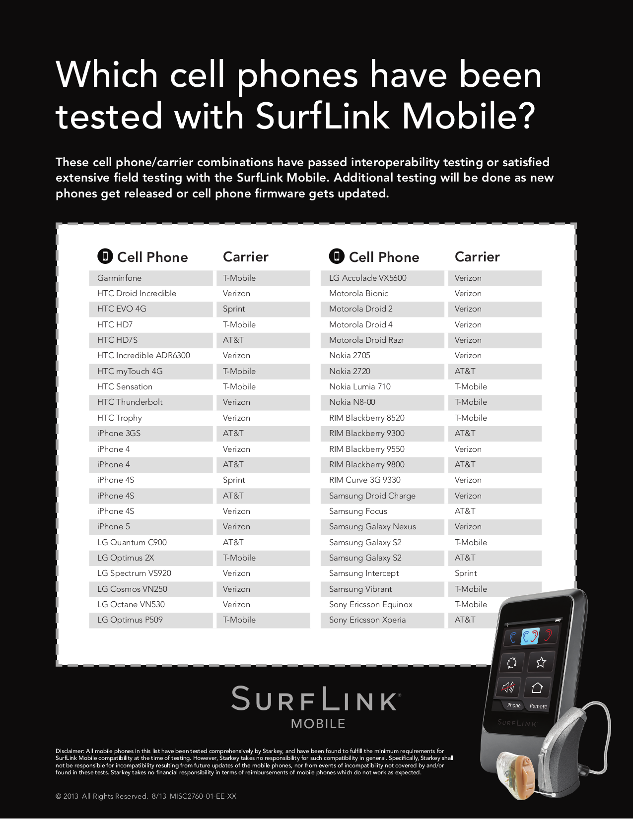 pdf for LG Cell Phone Octane manual