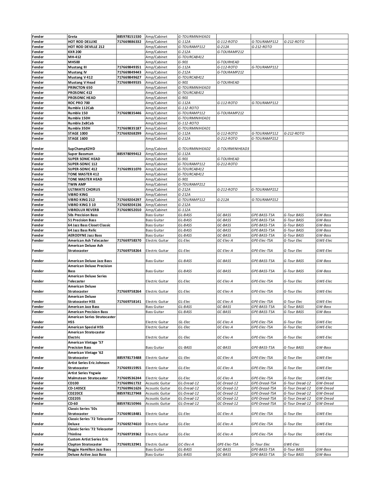 Certification ITS-110 Dumps