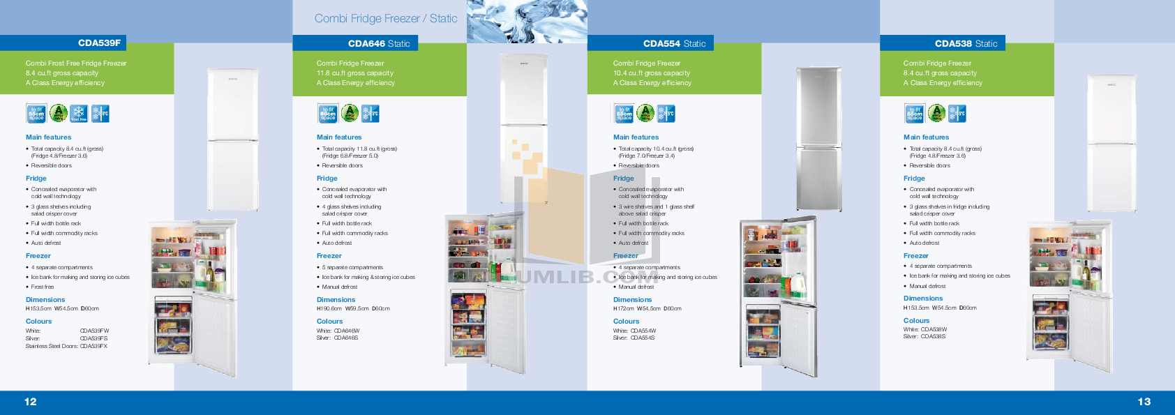 ... Beko Freezer TZDA627F pdf page preview ...