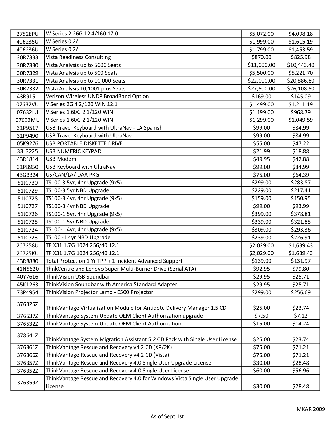 lenovo vantage system update