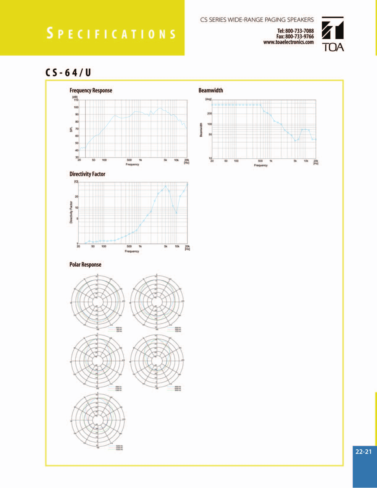 PDF manual for Toa Speaker CS-154