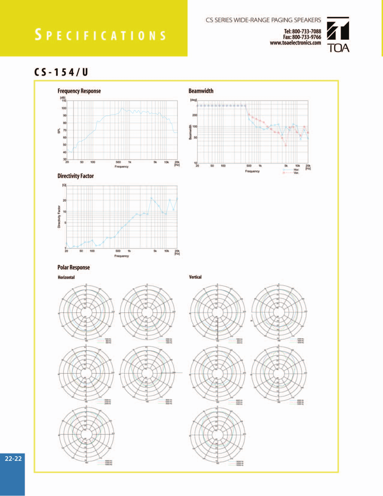 Official C1000-154 Practice Test