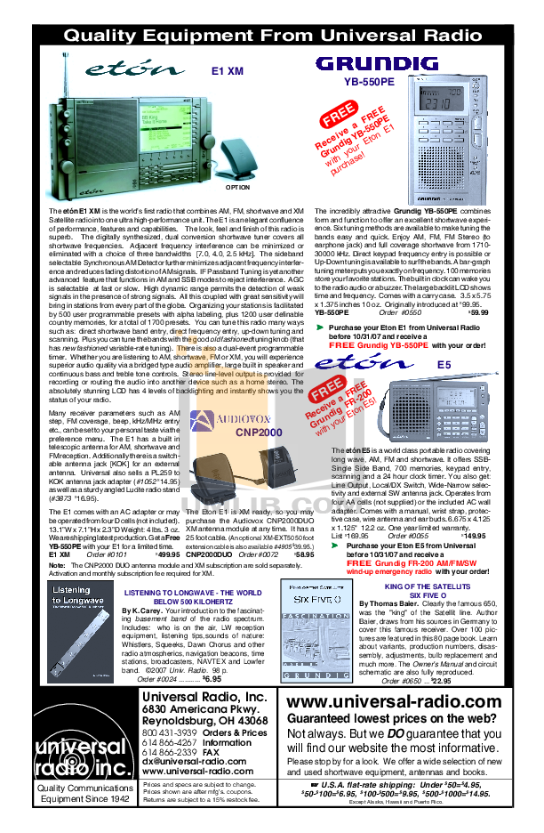 MB-910 Vce Test Simulator