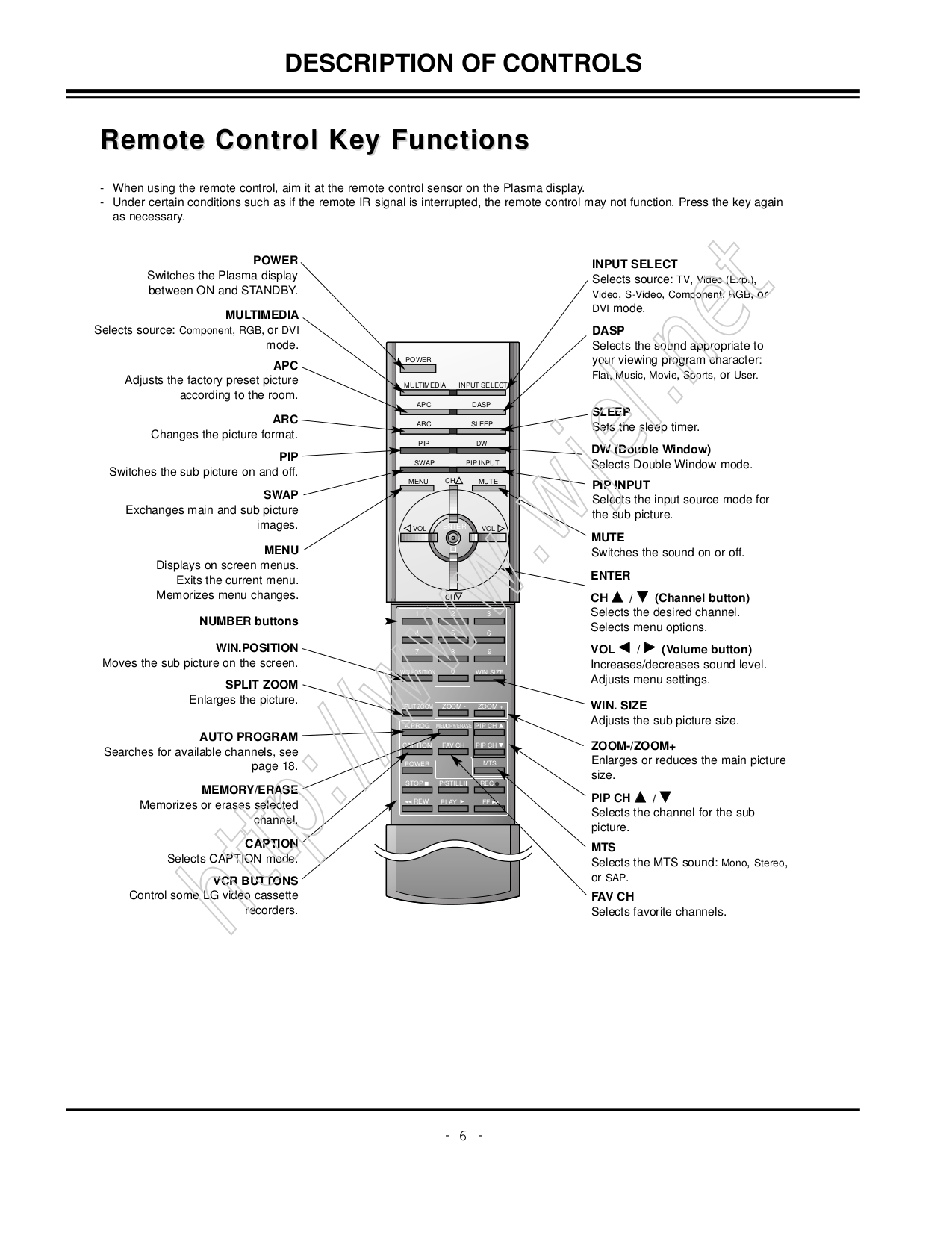 ... LG TV RU-42PZ90 pdf page preview ...