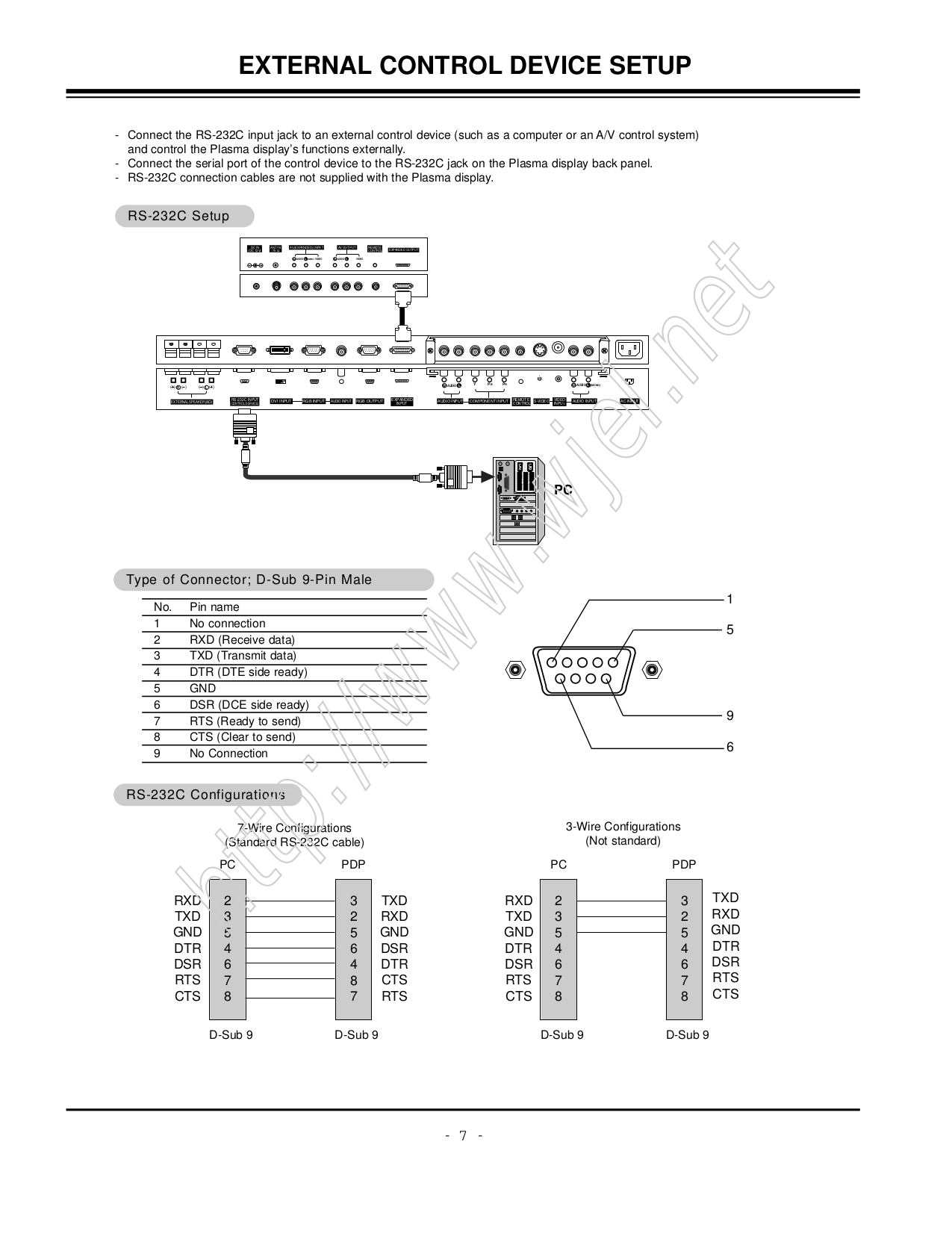 ... LG TV RU-42PZ90 pdf page preview ...
