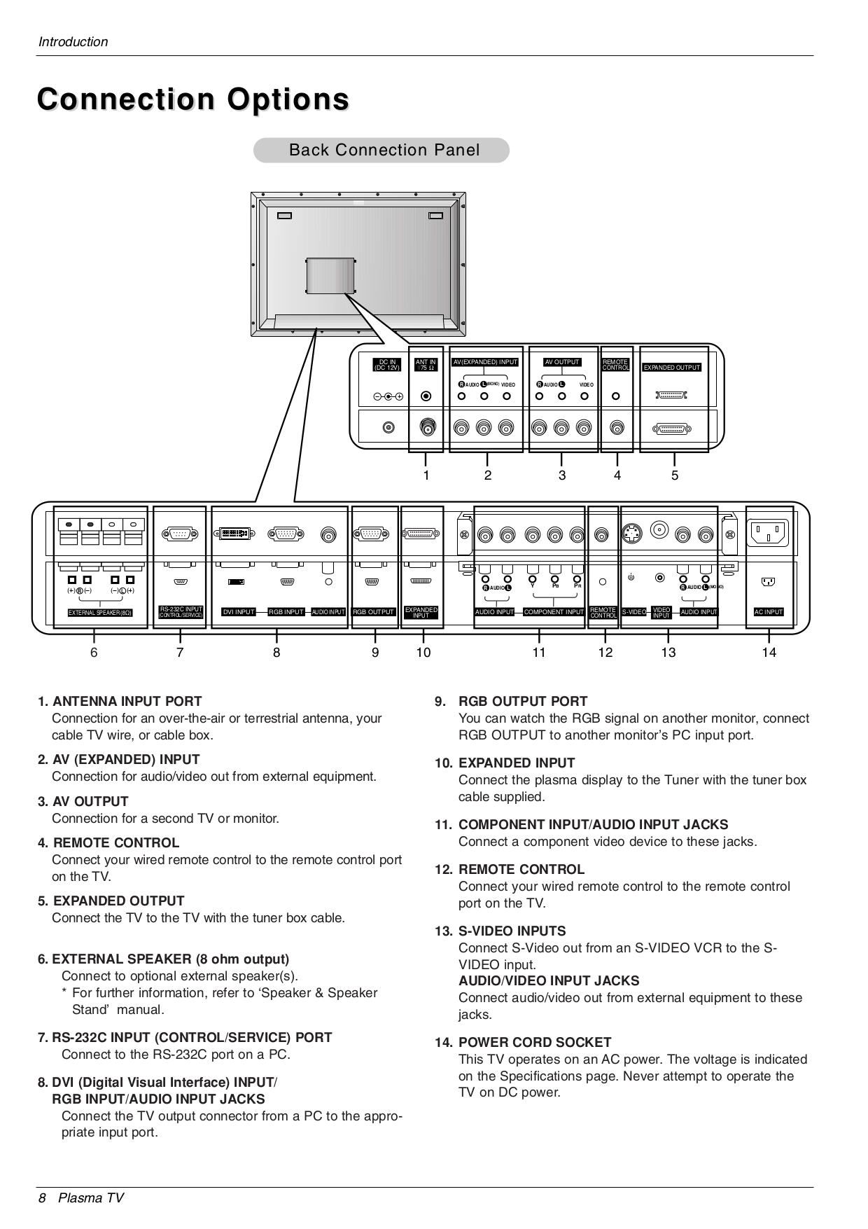 ... LG TV RU-42PZ90 pdf page preview