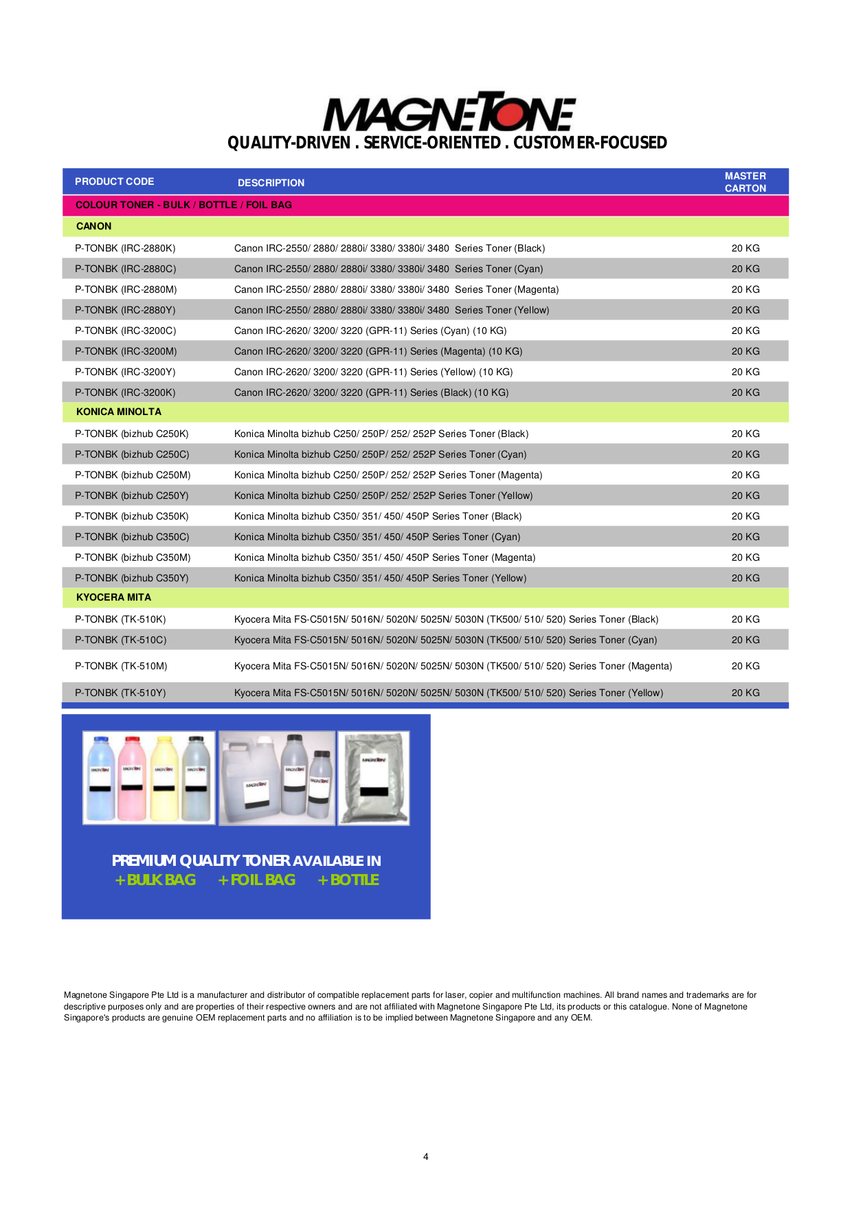 ... Sharp Multifunction Printer AL-1631 pdf page preview ...
