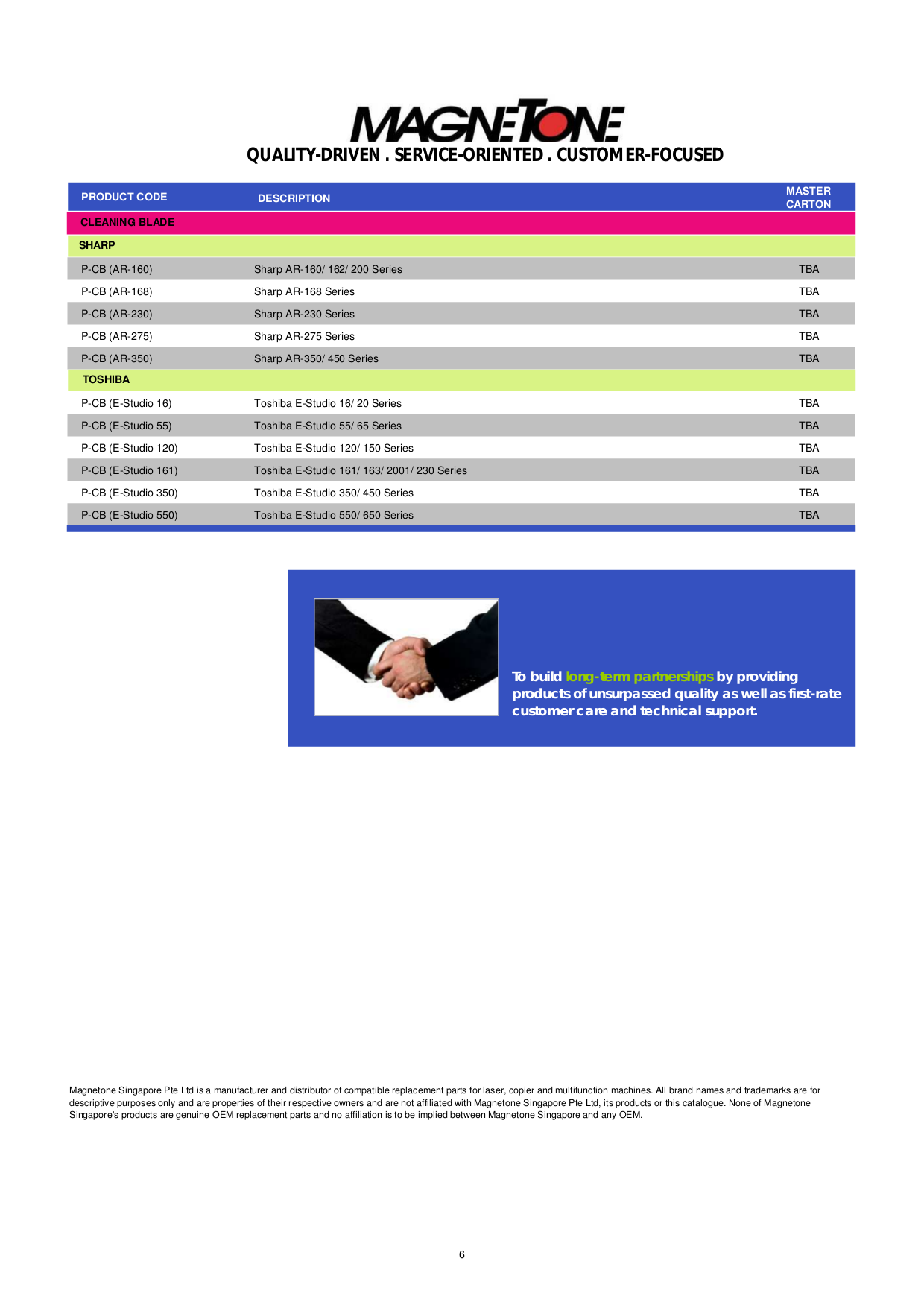 ... Sharp Multifunction Printer AL-1631 pdf page preview