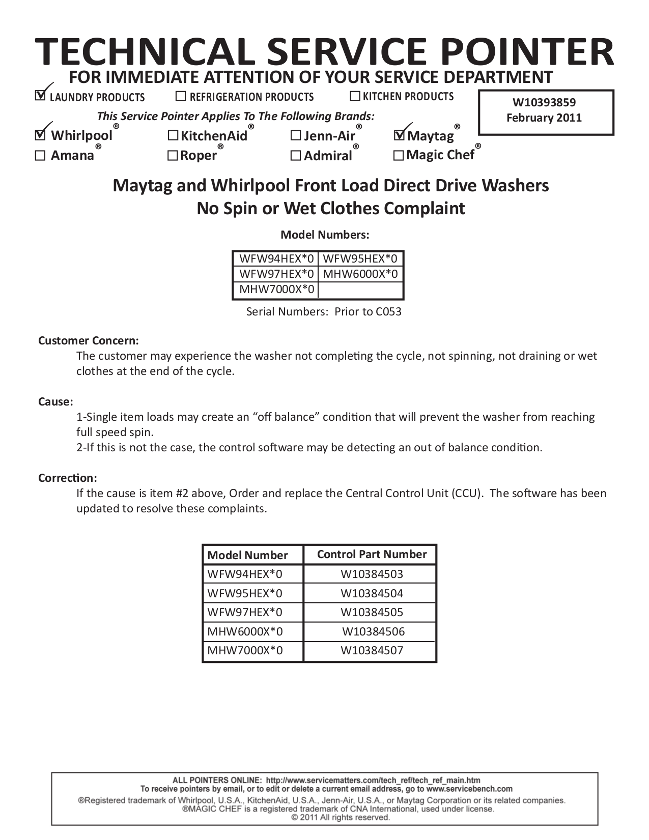 Whirlpool duet washer parts manual