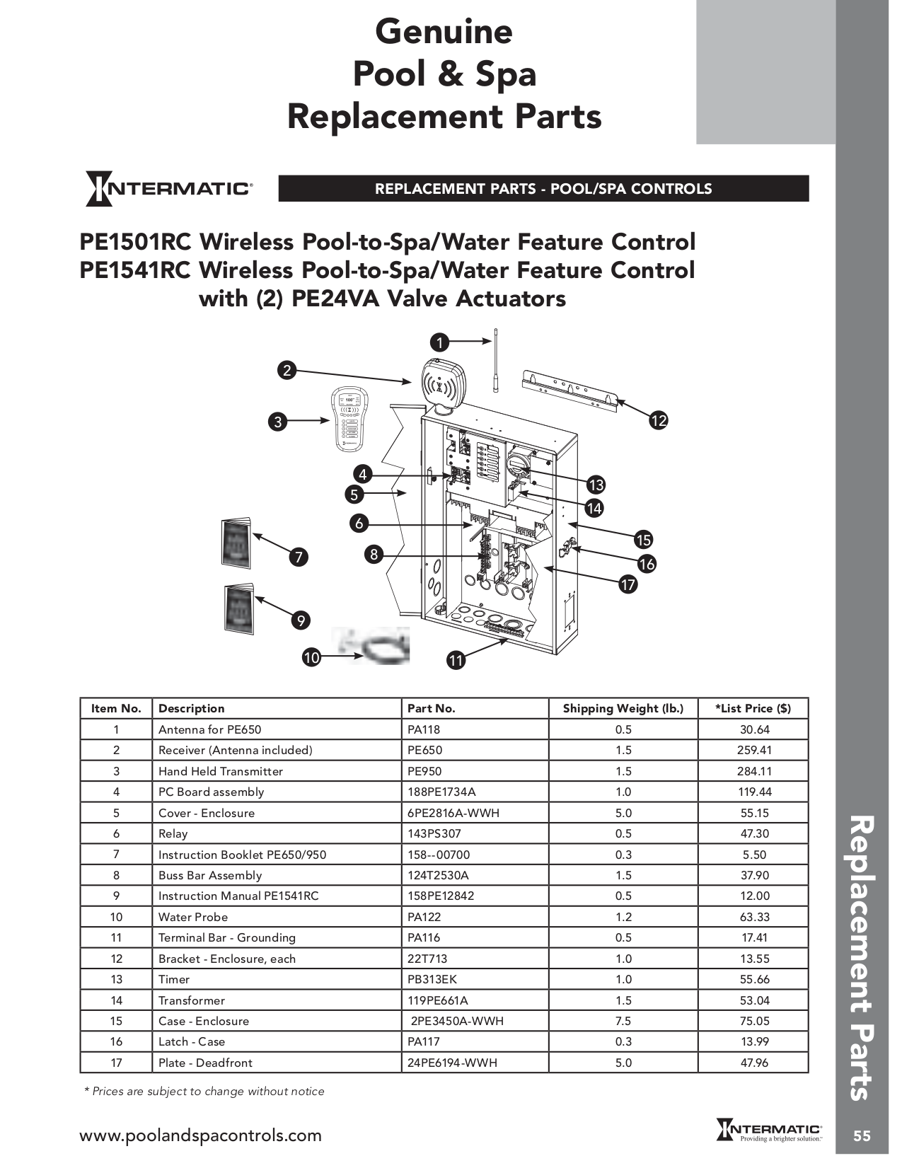 PDF manual for Intermatic Other RC2163BFE Control Panel