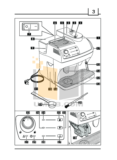 Gaggia syncrony digital инструкция