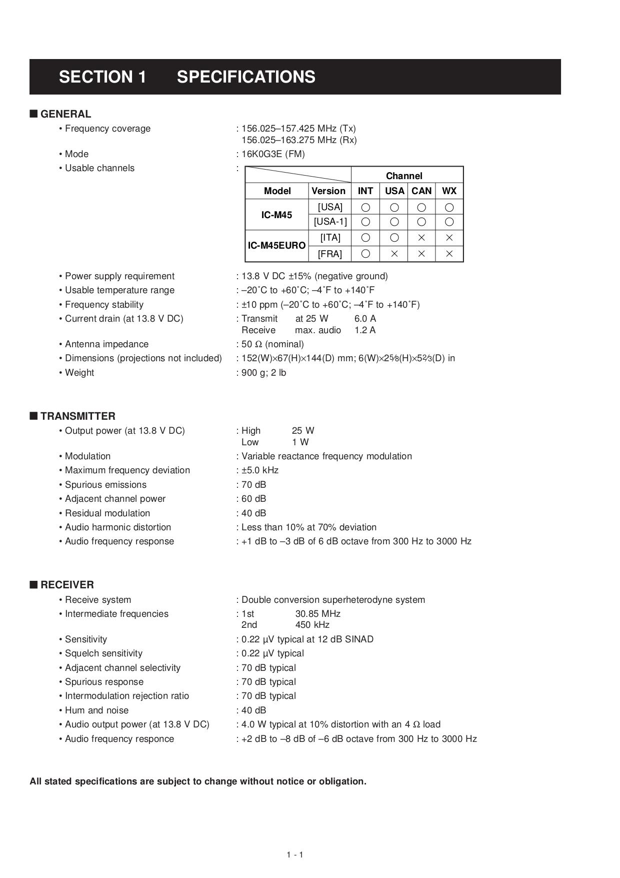 Ic-m59 Service Manual