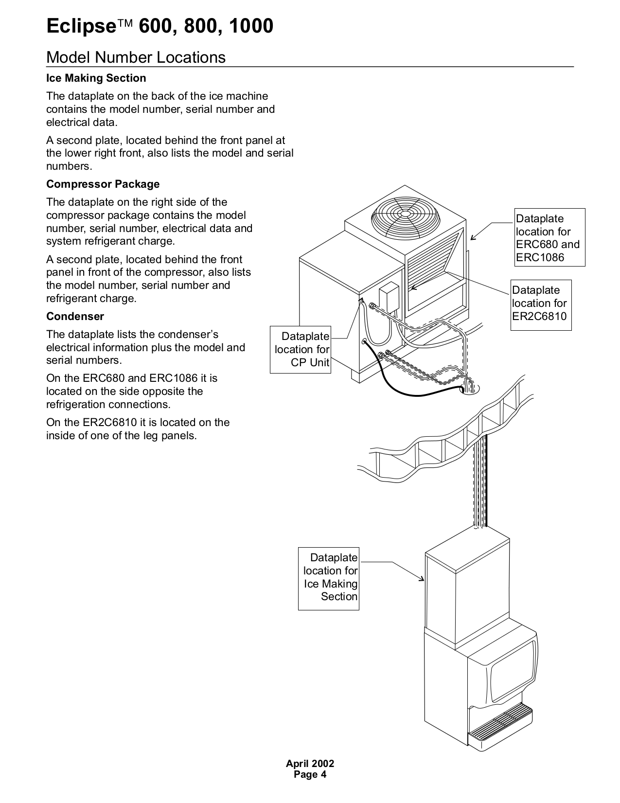 Scotsman Ice Machine Repair Manual