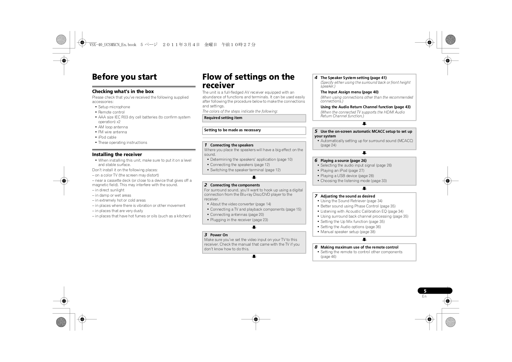... Pioneer Receiver Elite VSX-33 pdf page preview ...