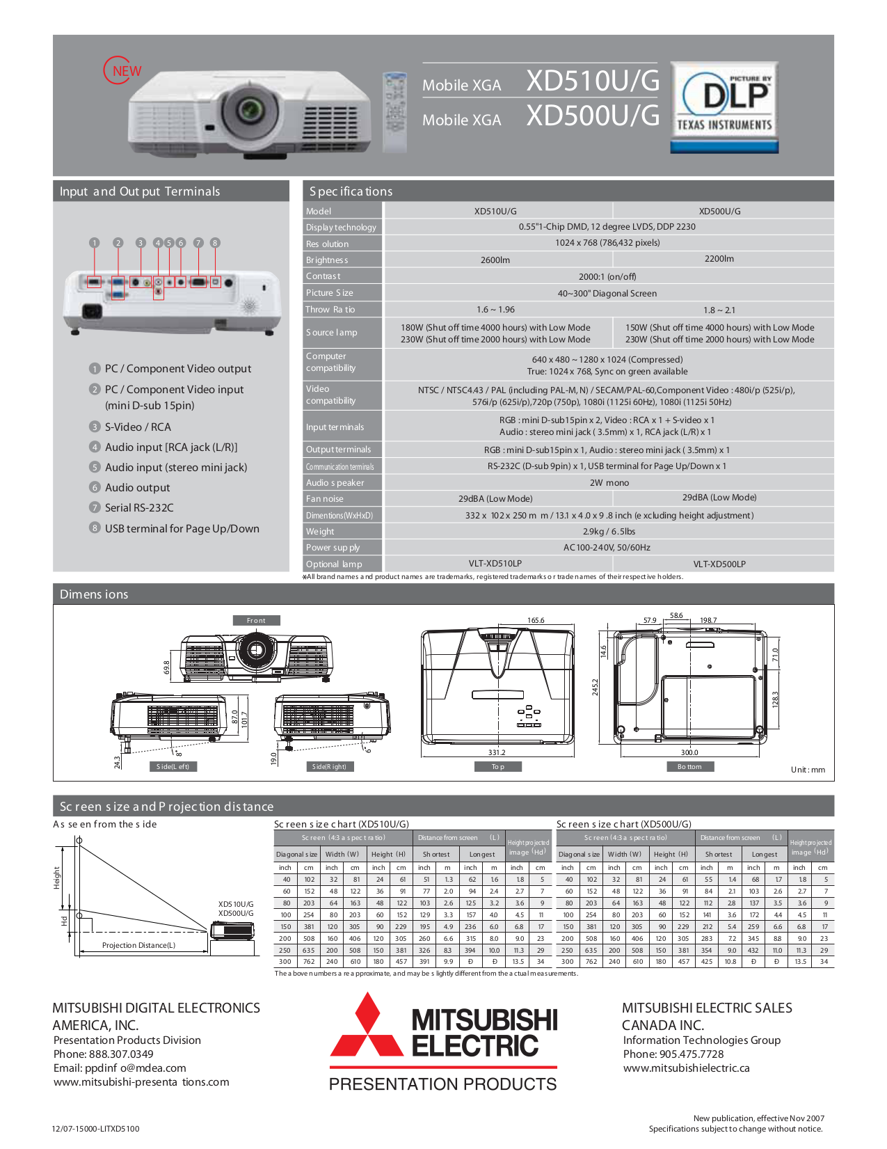 PDF manual for Mitsubishi Projector X250