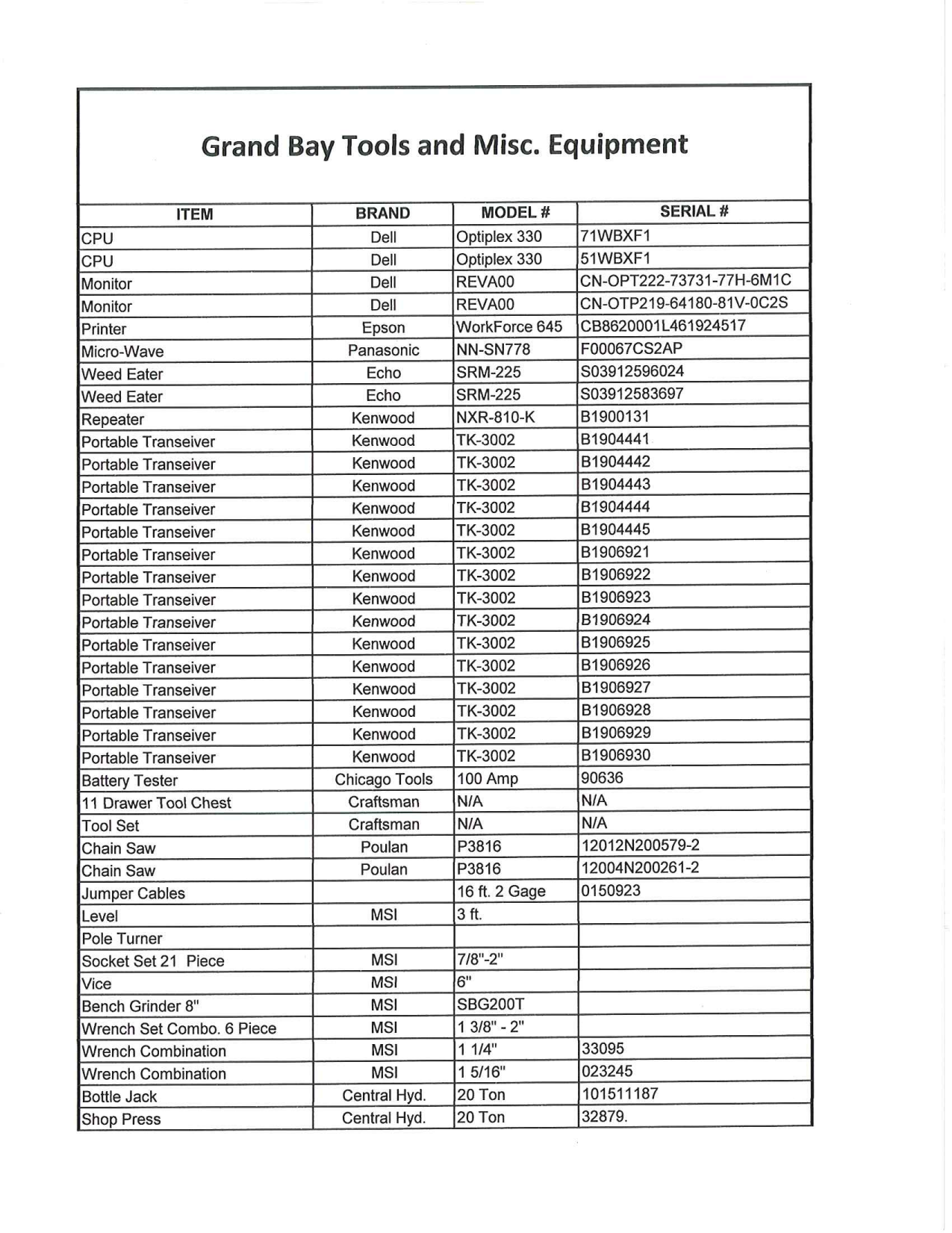 ... Array - pdf manual for panasonic microwave nn sn778s rh umlib com
