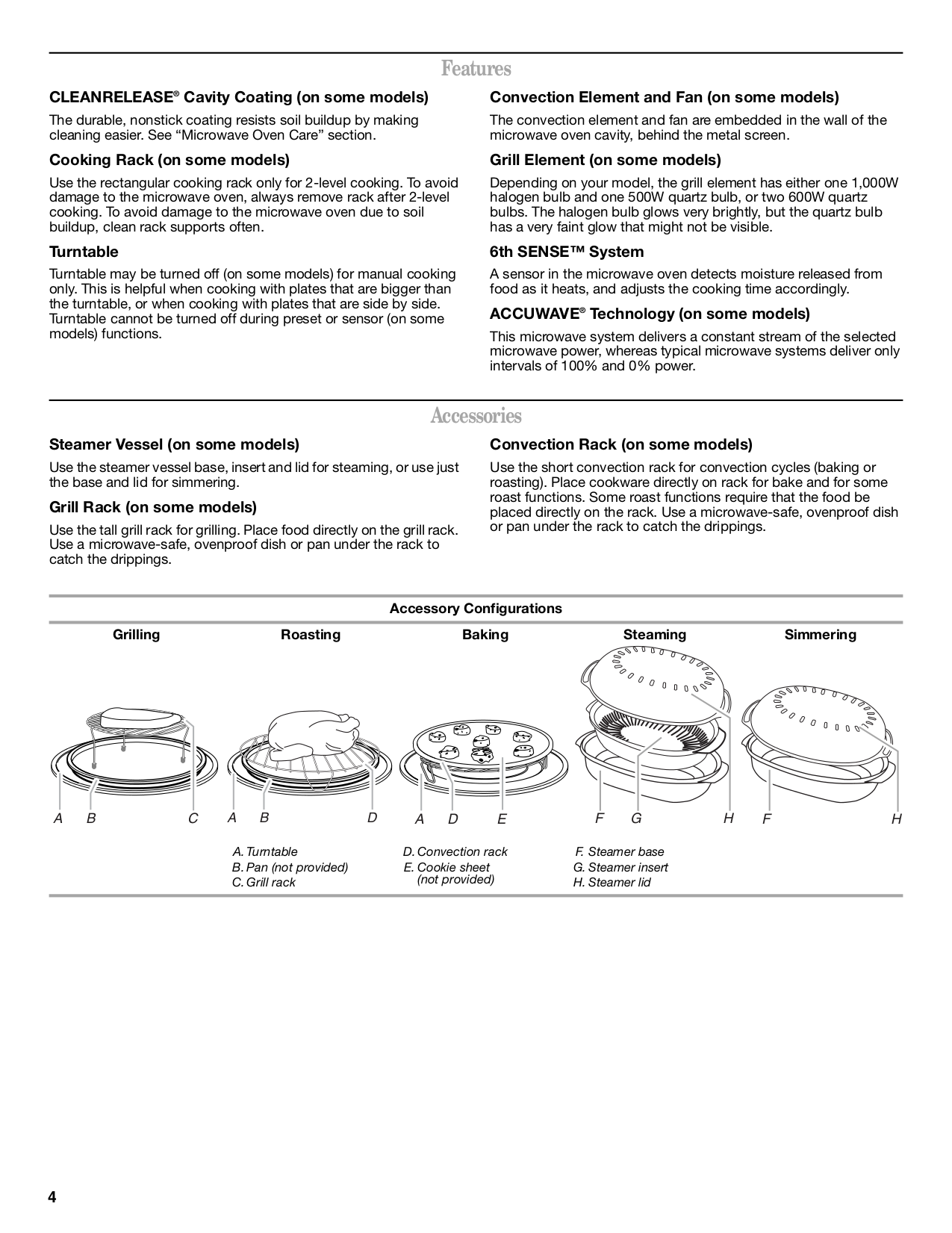 Whirlpool Microwave Model Wmh31017hs Manual
