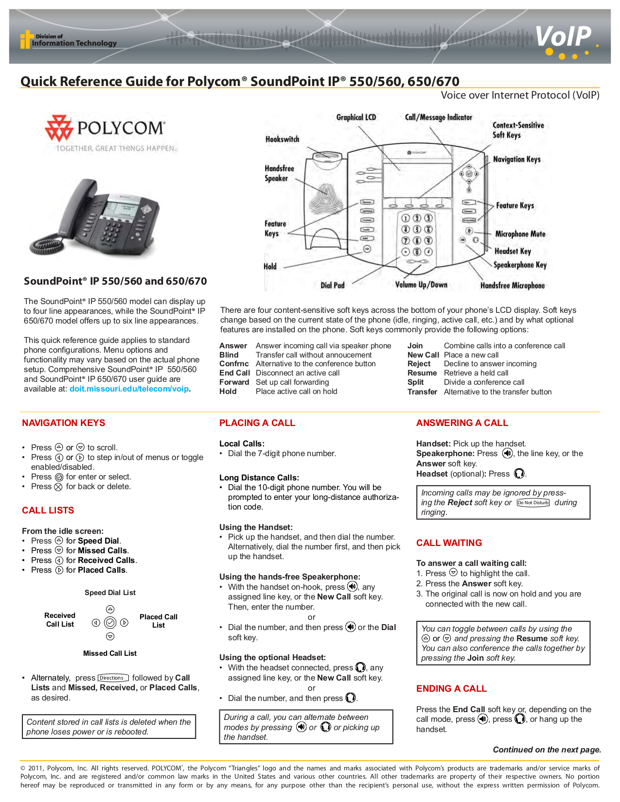 Polycom soundpoint ip 2201 user manual download