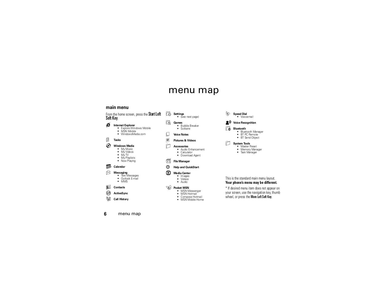 ... user manual Array - pdf manual for motorola cell phone moto q rh umlib com