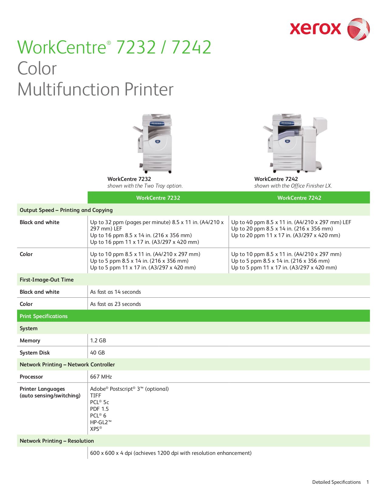 pdf for Xerox Multifunction Printer WorkCentre 7232 manual click to preview