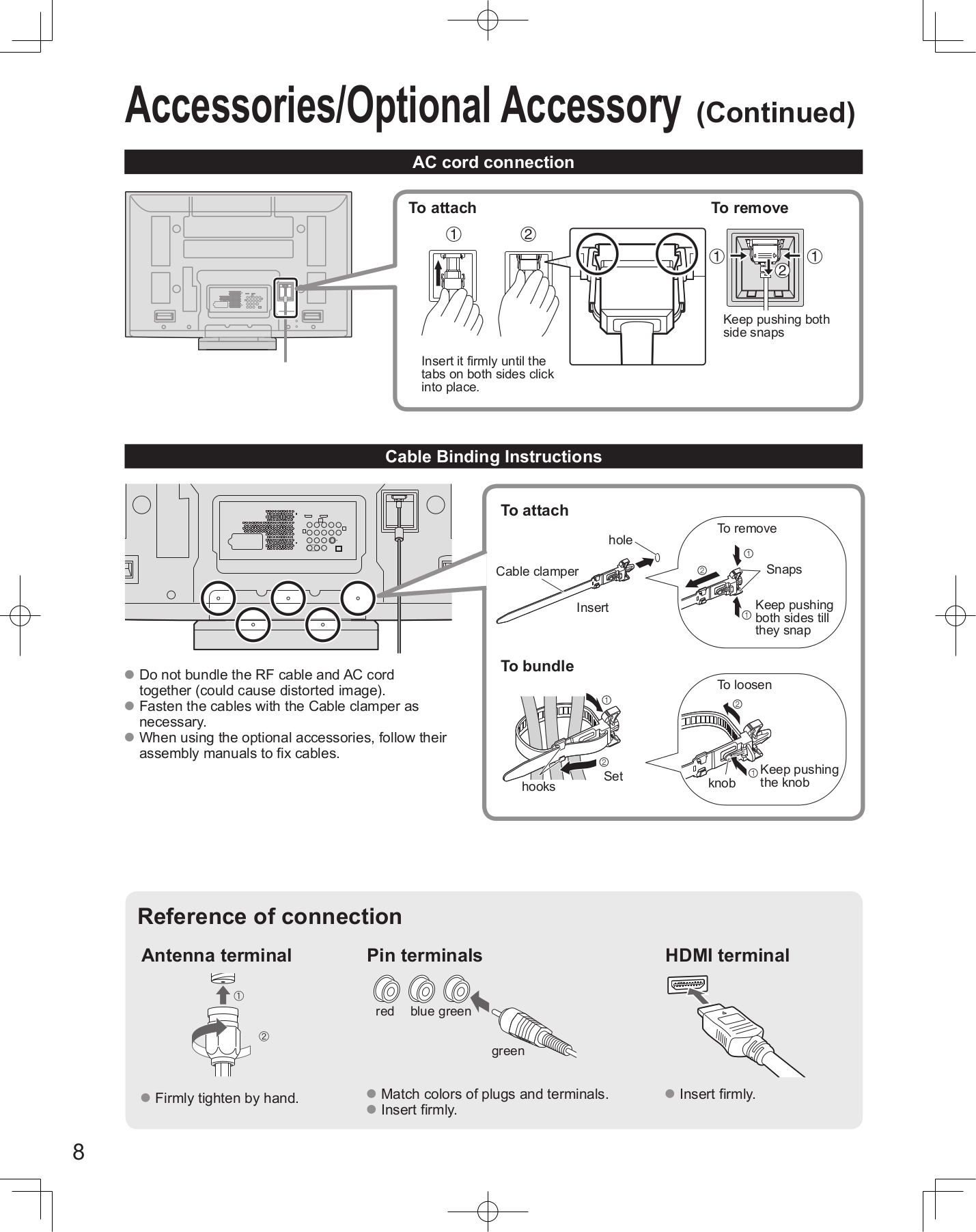 Diagrama Panasonic Th 42px80x