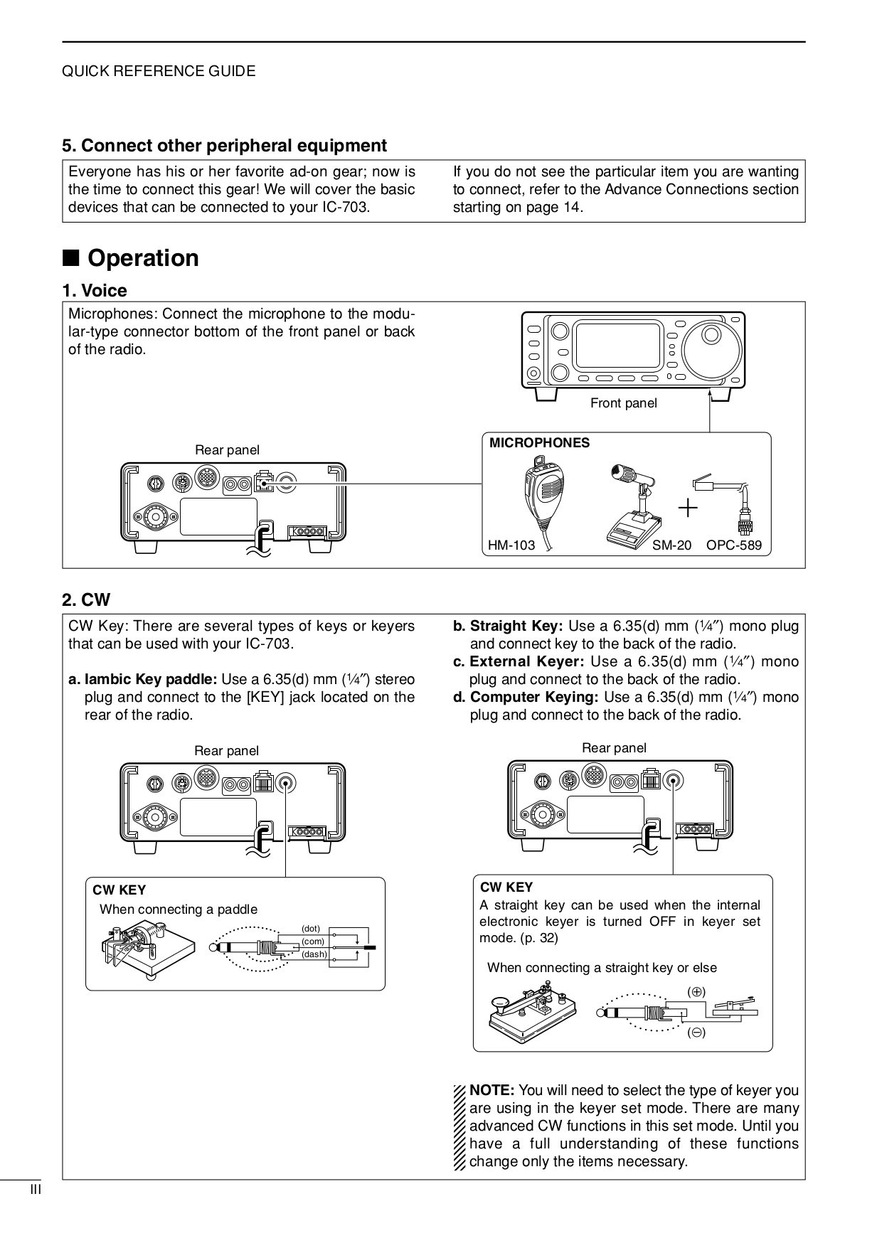 ham radio licence manual pdf