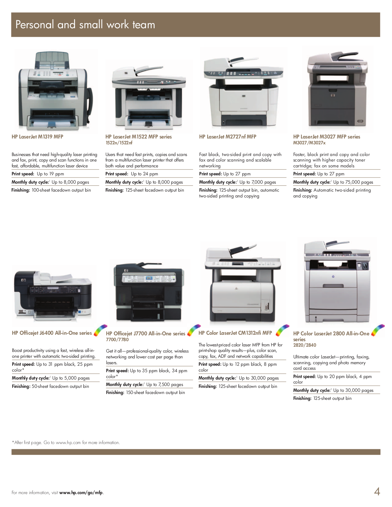 ... HP Multifunction Printer Laserjet,Color Laserjet M2727nf pdf page preview ...