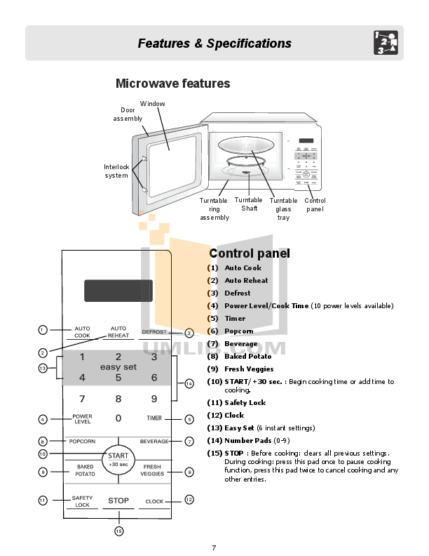 Owners Manual Frigidaire Microwave