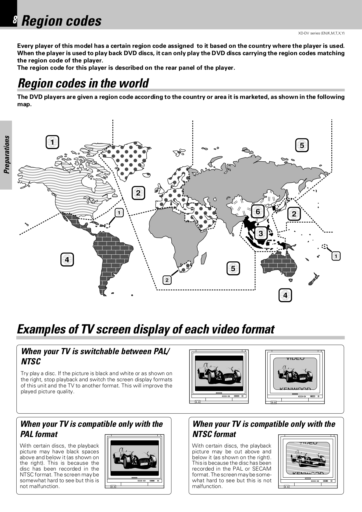 ... Kenwood Home Theater XD-DV90 pdf page preview