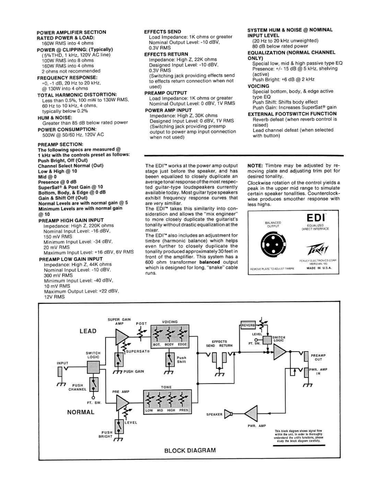 PDF manual for Peavey Amp Special 130