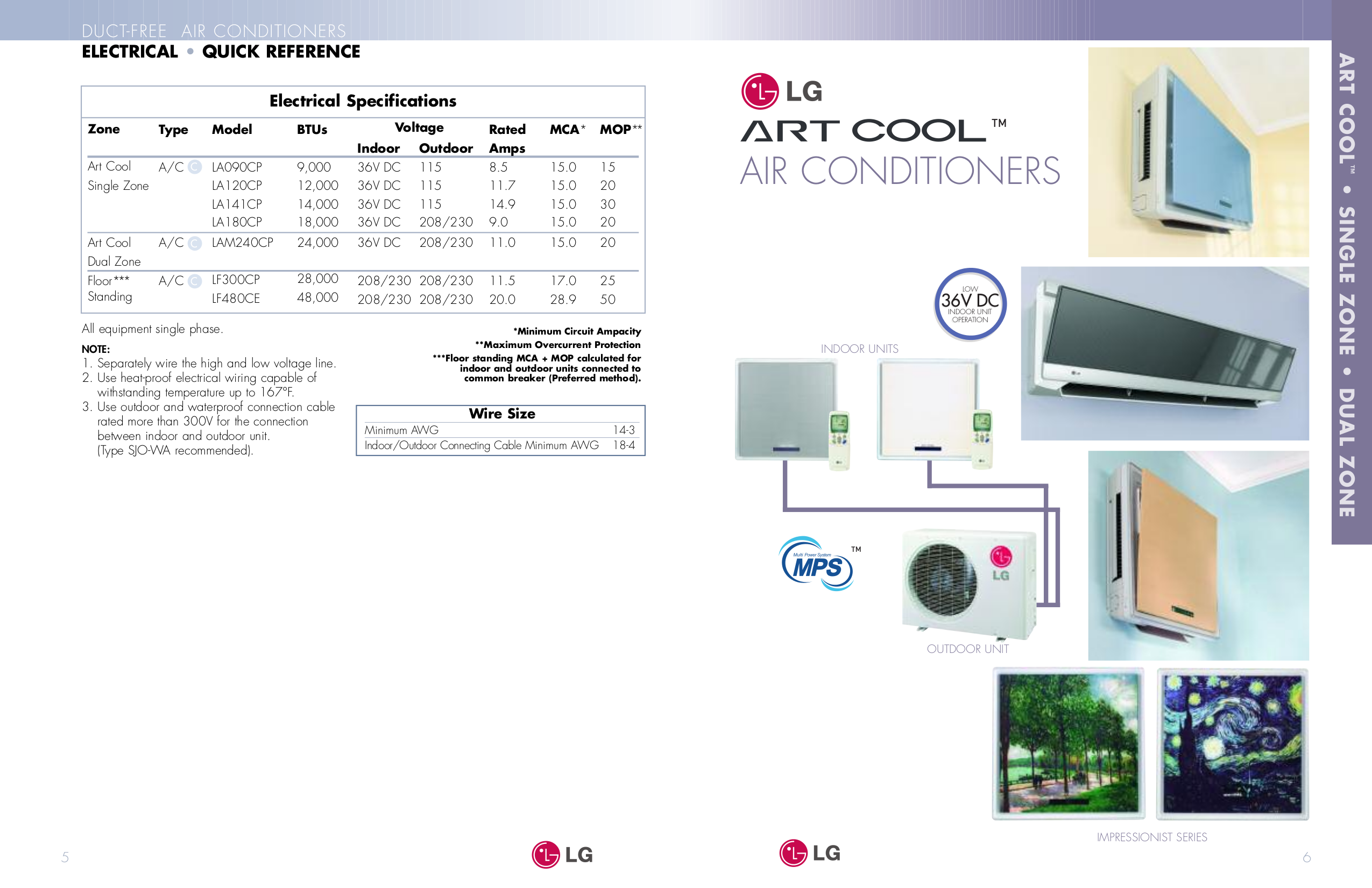 PDF manual for LG Air Conditioner LF480CE