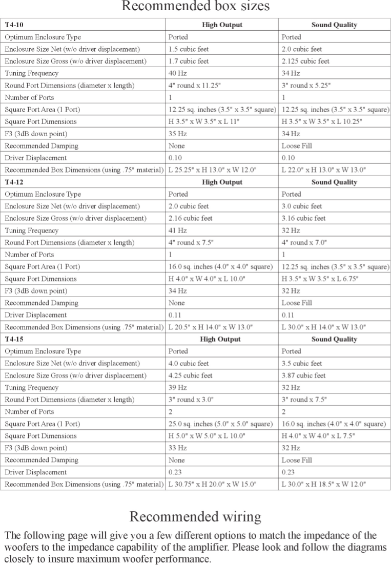 ... Soundstream Subwoofer XW-10 pdf page preview ...
