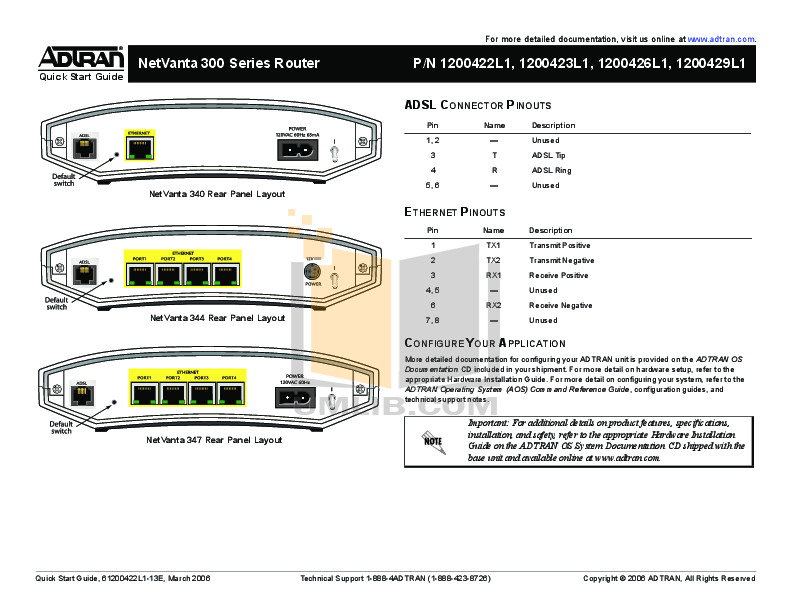 adtran router vpn configuration