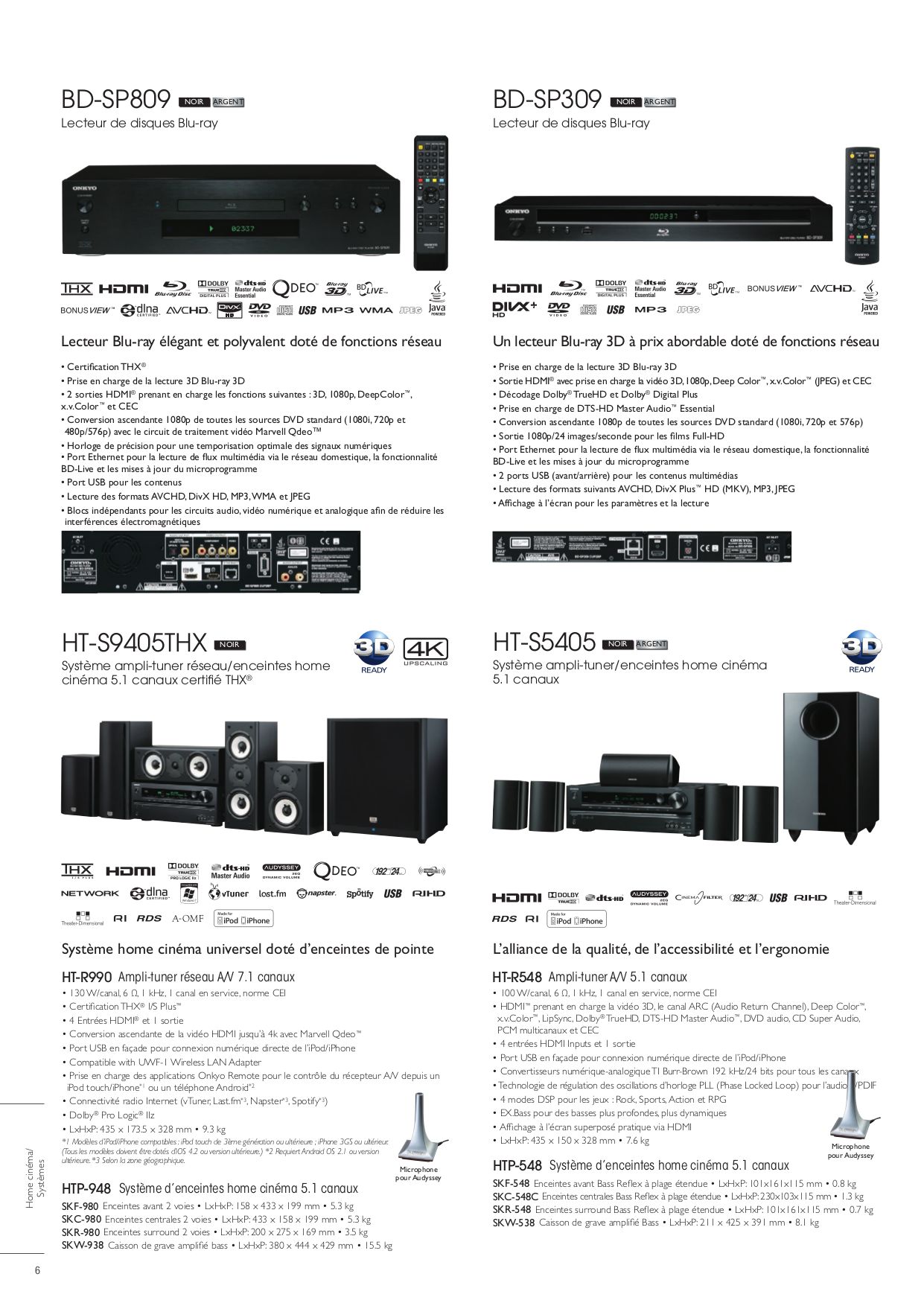 ... Onkyo Receiver TX-NR1007 pdf page preview ...