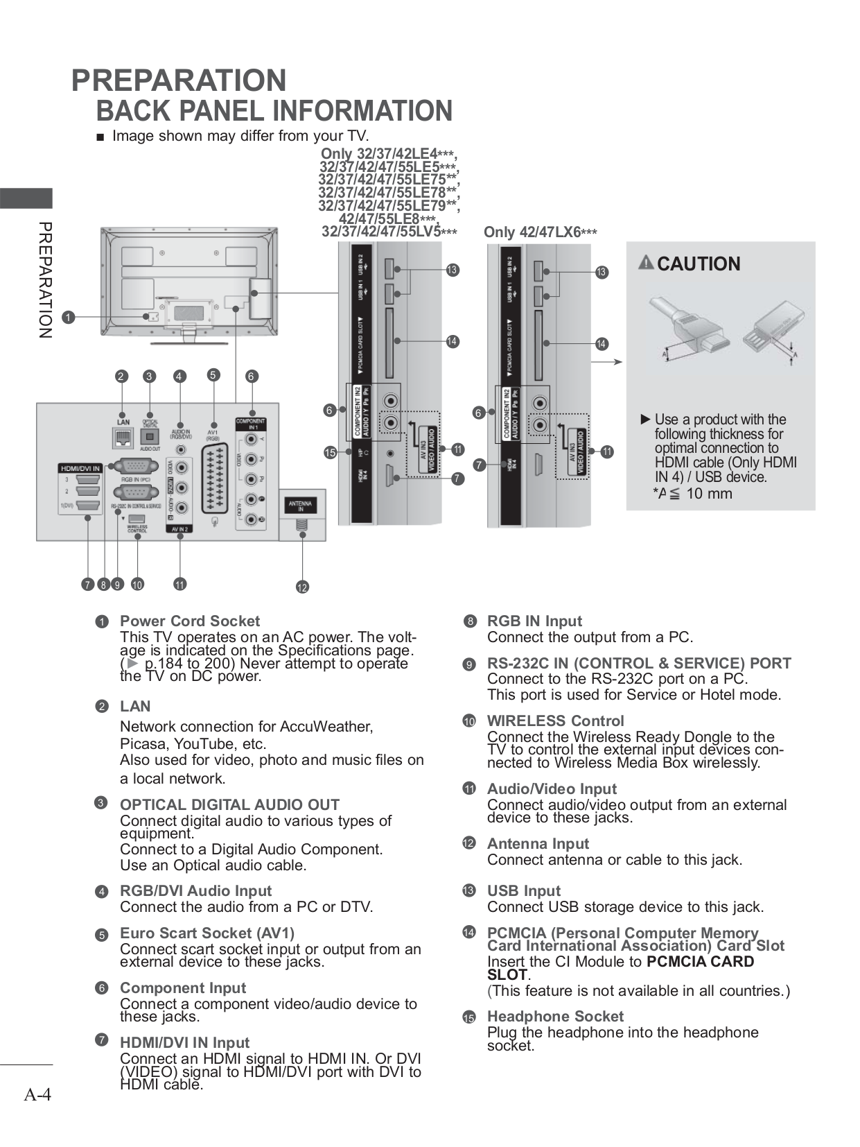 PDF Manual For LG TV 47LX6500