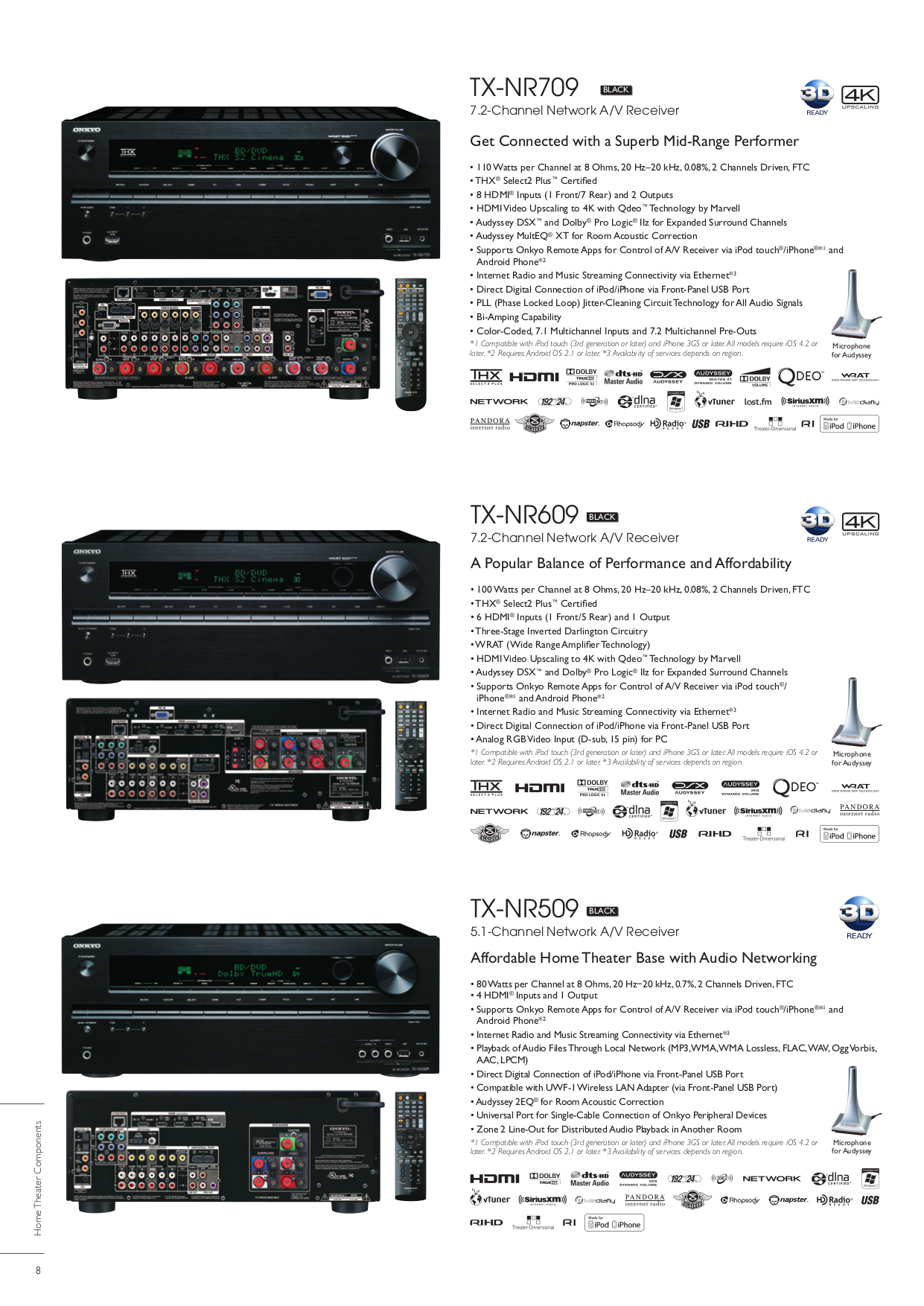 ... Onkyo Home Theater HT-S3400 pdf page preview ...
