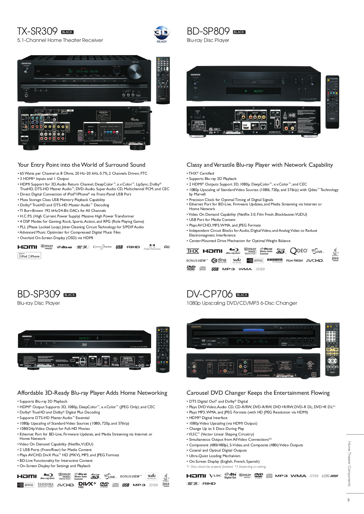 ... Onkyo Home Theater HT-S3400 pdf page preview ...