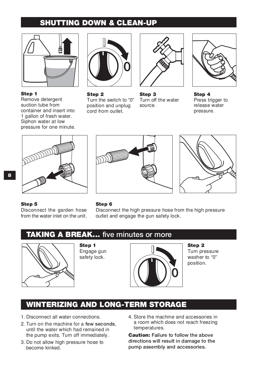 Karcher 595 Manual