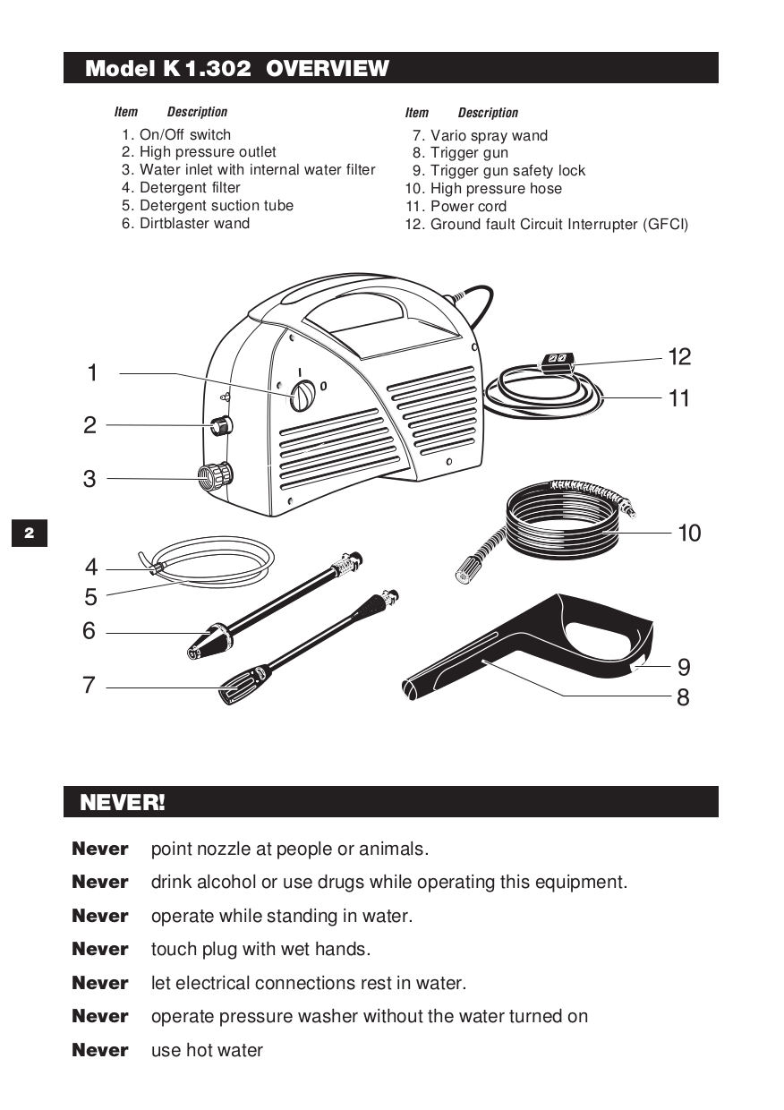 Karcher