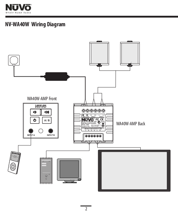 JN0-280 Study Guide Pdf